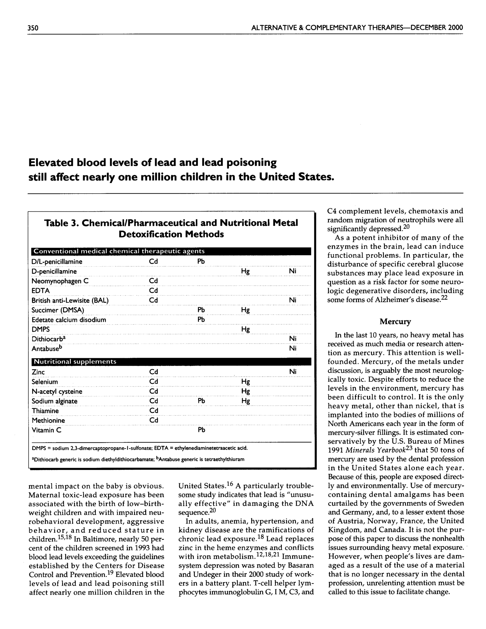 Heavy Metals Article